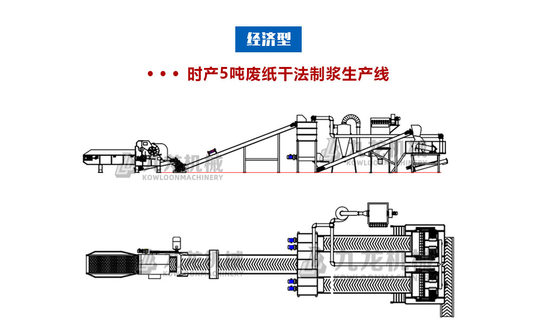 廢紙干法紙漿設(shè)備